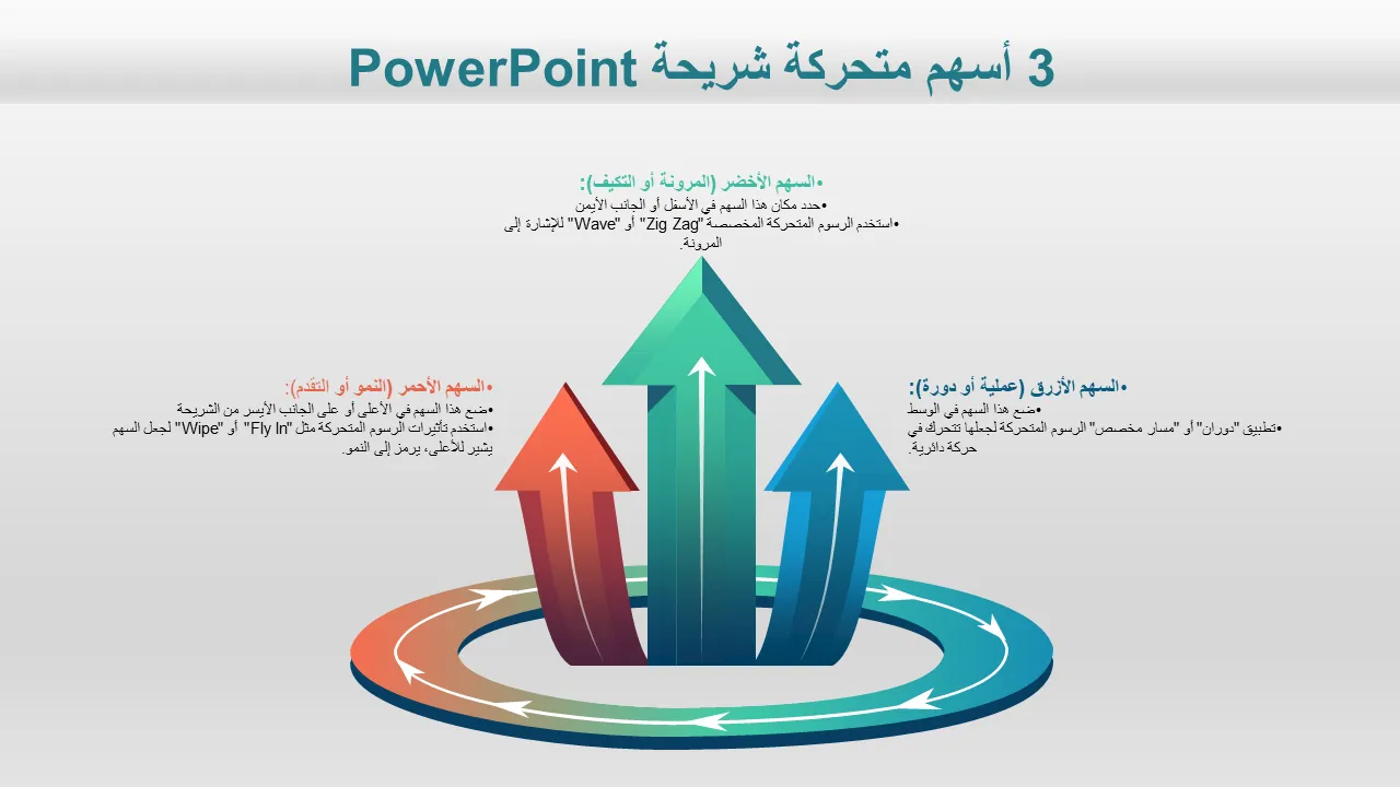 3 سهام متحركة شريحة باور بوينت