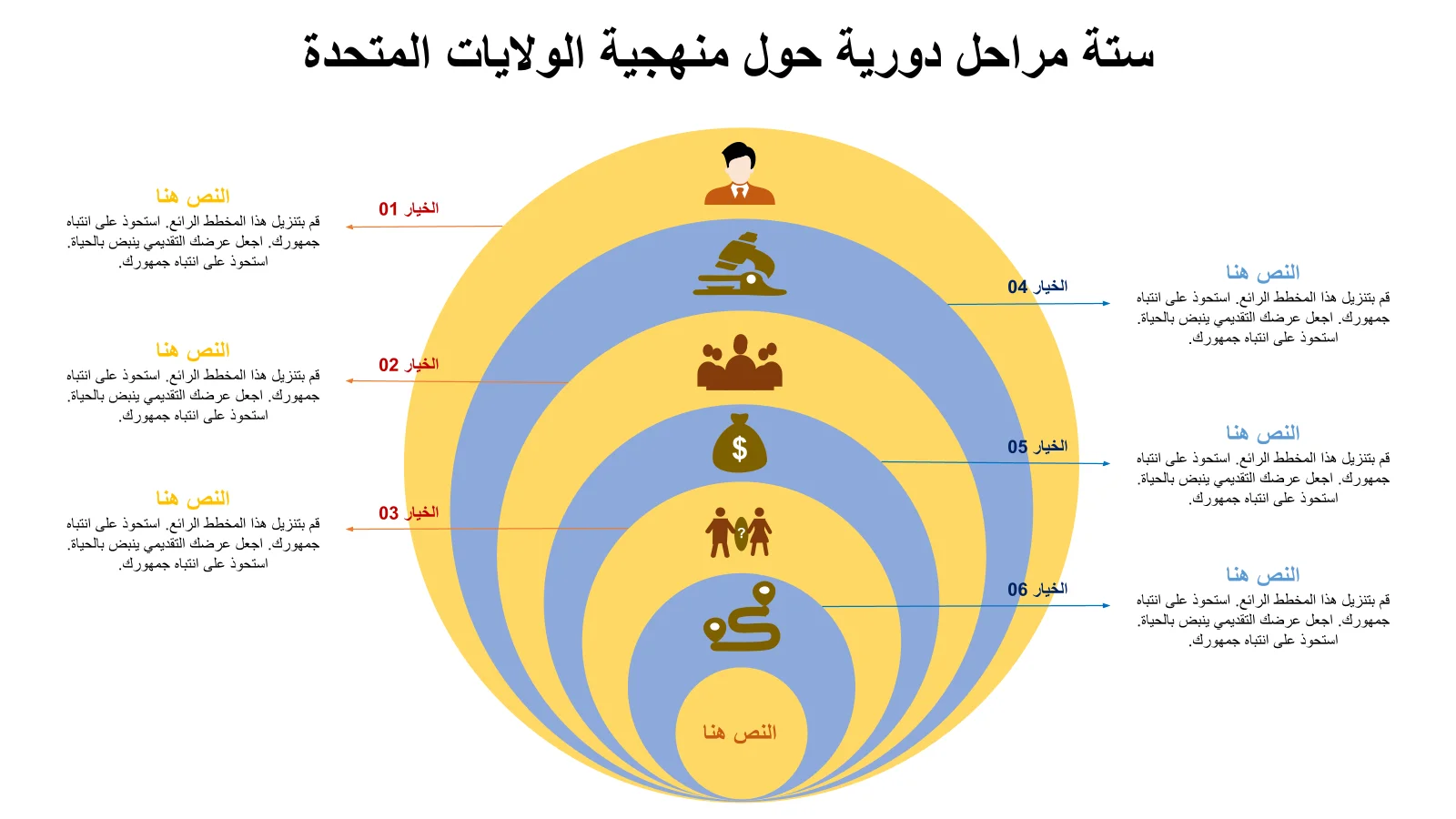 فو ستة مراحل دورية حول قالب باور بوينت المنهجية عنا