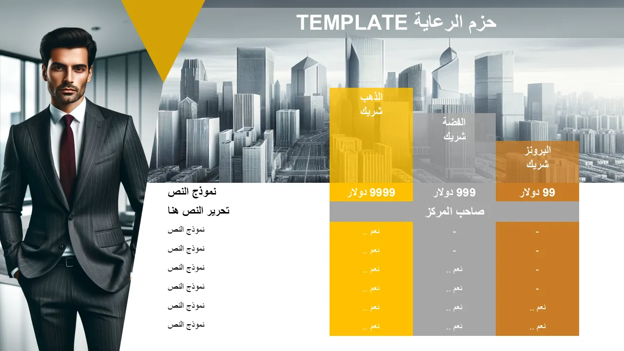 حزم الرعاية قالب PowerPoint لعروض الأعمال