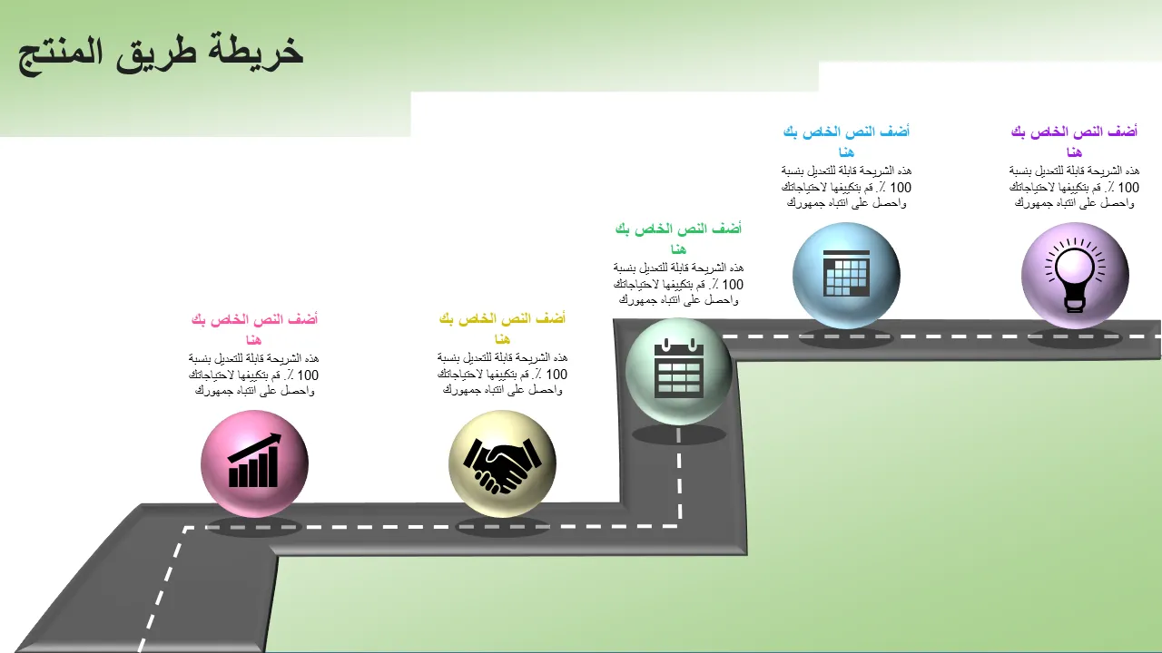 خارطة طريق المنتج أفكار PowerPoint قالب PowerPoint للعروض التقديمية المهنية