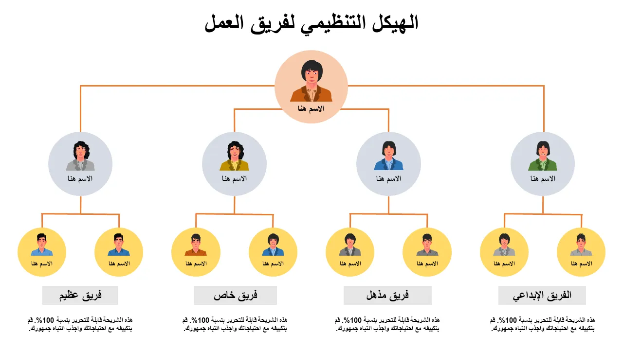 قالب هيكل فريق العمل للمخطط التنظيمي