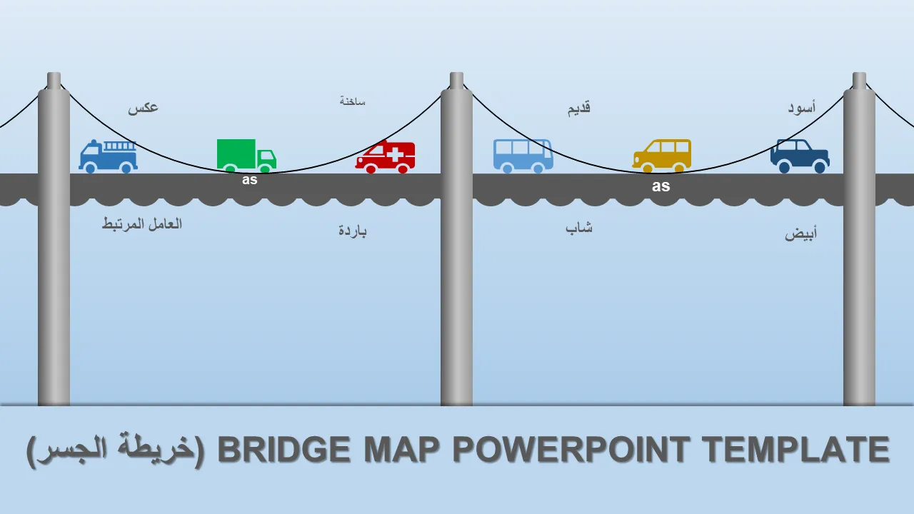قالب خريطة الجسر باور بوينت