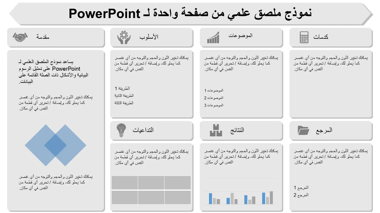 قالب ملصق علمي من صفحة واحدة لبرنامج PowerPoint للعروض التقديمية للأعمال