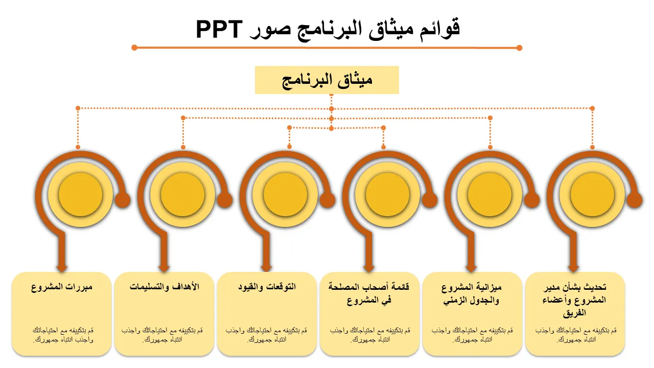 قالب قوائم ميثاق البرنامج باور بوينت
