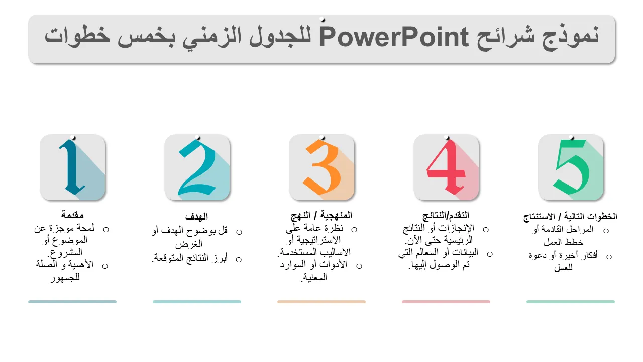 قالب شرائح PowerPoint لجدول الأعمال الحديث المكون من 5 خطوات لعروض الأعمال