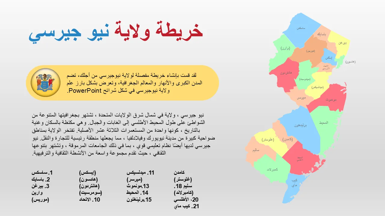 ولاية نيو جيرسي قالب باور بوينت خريطة باور بوينت للعروض التقديمية المهنية